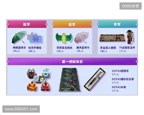 刀塔校友会：一场跨越校界的DOTA2狂欢盛宴