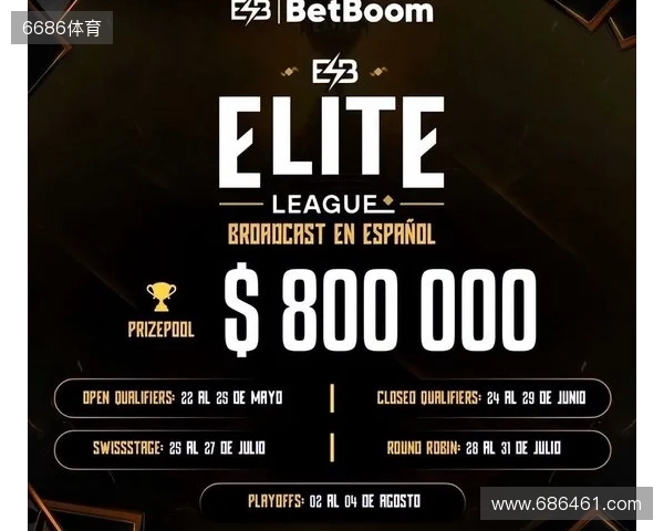 裂变天地S2淘汰赛第二日结束,Yandex与BB挺进胜决 裂变天地S2淘汰赛第二日结束,Yandex与BB挺进胜决