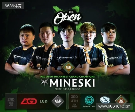 PGL布加勒斯特大师赛:生死毫厘间!Liquid 2-0 FlyQuest PGL布加勒斯特大师赛:生死毫厘间!Liquid 2-0 FlyQuest