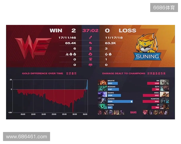 IEM成都2025:险象环生!Vitality 2-1 Virtus.pro IEM成都2025:险象环生!Vitality 2-1 Virtus.pro