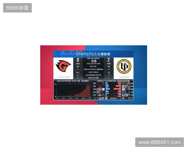 BLAST对抗赛 S2：棋差一招，TYLOO 1-2 paiN惨遭淘汰