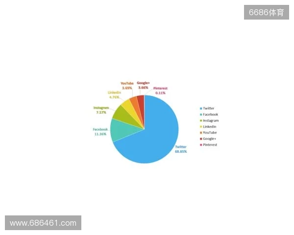 媒体分析:molodoy是如何“压制”m0NESY的? 媒体分析:molodoy是如何“压制”m0NESY的?